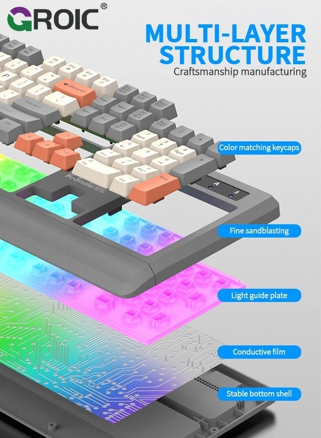 Keyboard and Mouse Combo - Wired