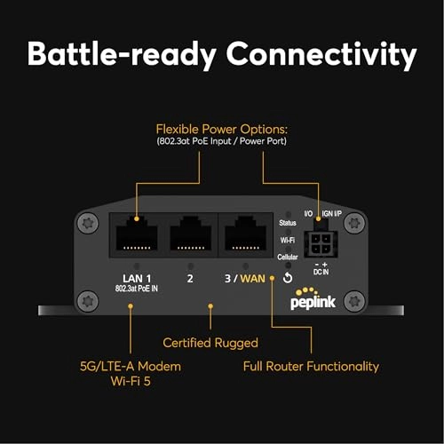 MAX BR1 Mini - 5G and LTE 802.11a 300MBps