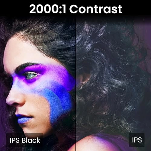 PD3225U - 3840 X 2160 pixels 32 inch