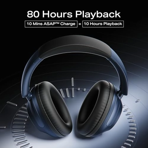 Rockerz 650 Pro Wireless Headphone