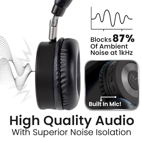 JuniorJam Plus - Volume Limiting 22-Hour Battery Life Bluetooth