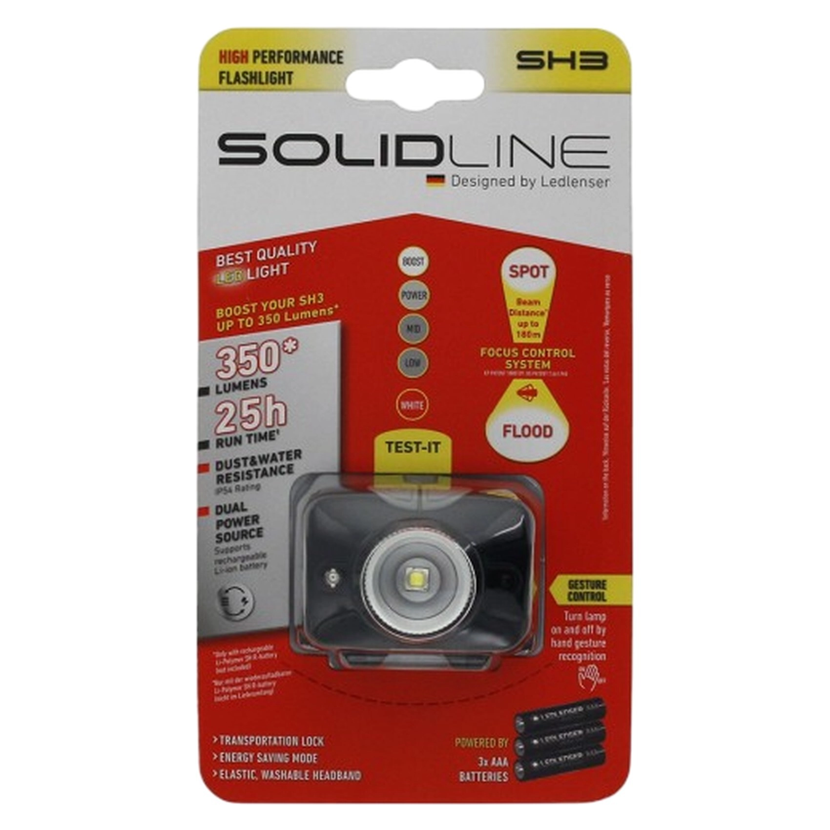 Solidline SH3 Headlamp