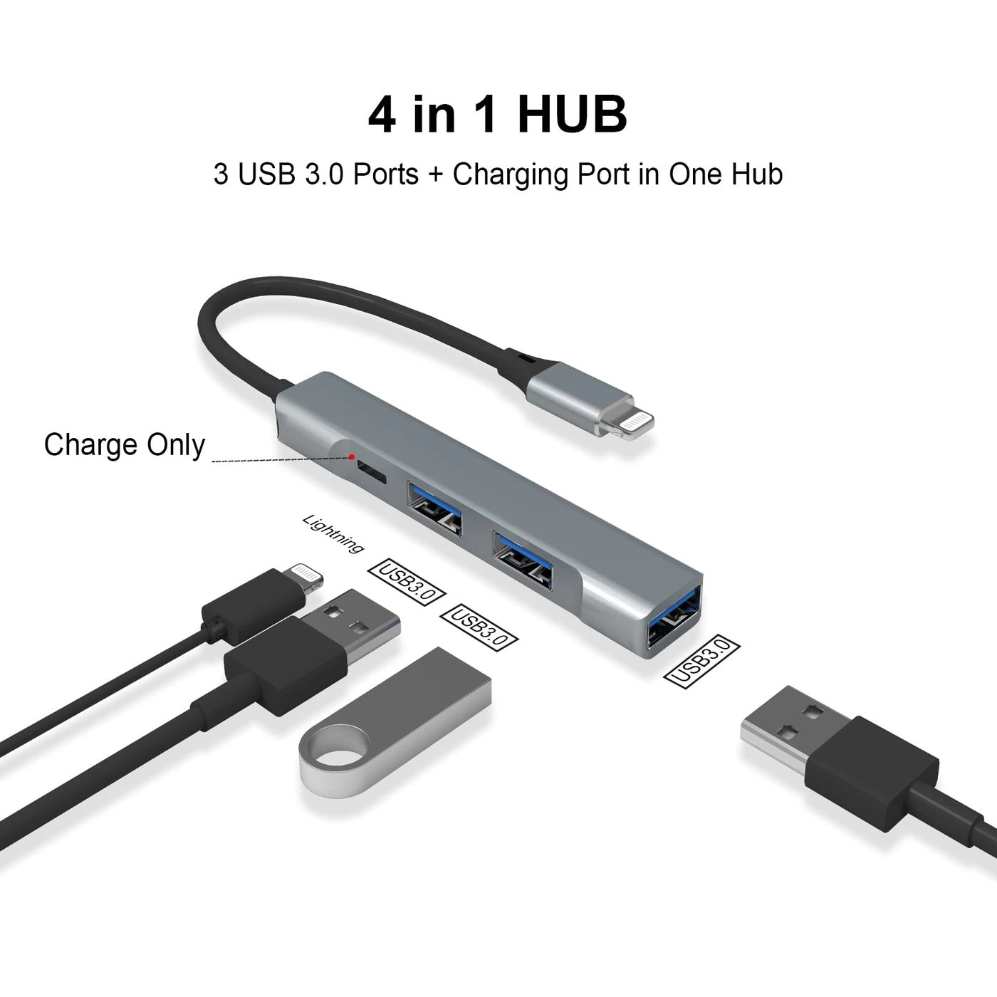 Lightning to USB Hub