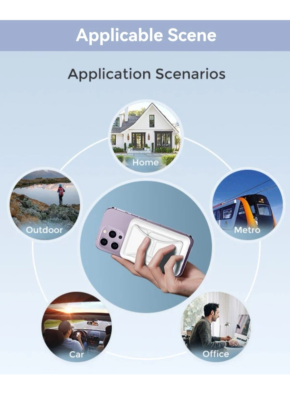 PW20 - 10000mAh 22.5W