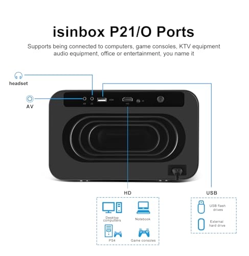U8 Pro 1200ANSI lumens