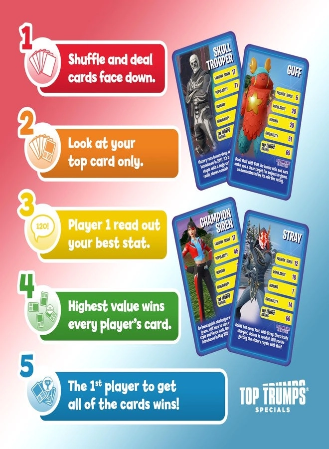 Unofficial Guide to Fortnite Volume 2