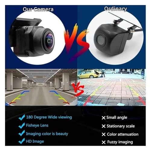 Rear View Camera - Night Vision Wireless 1080P HD