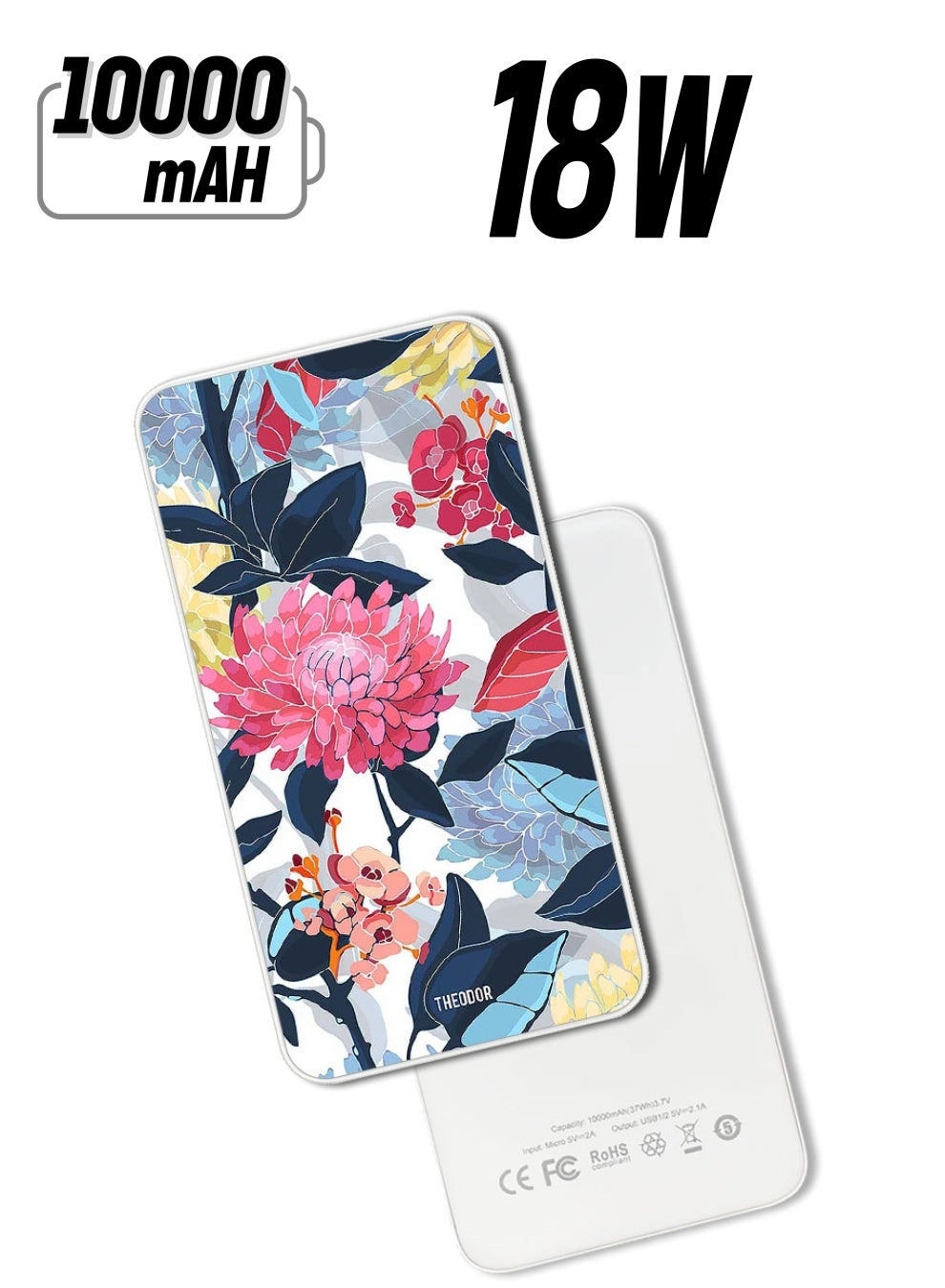 PPBA440 - 10000mAh 18W Quick Charging