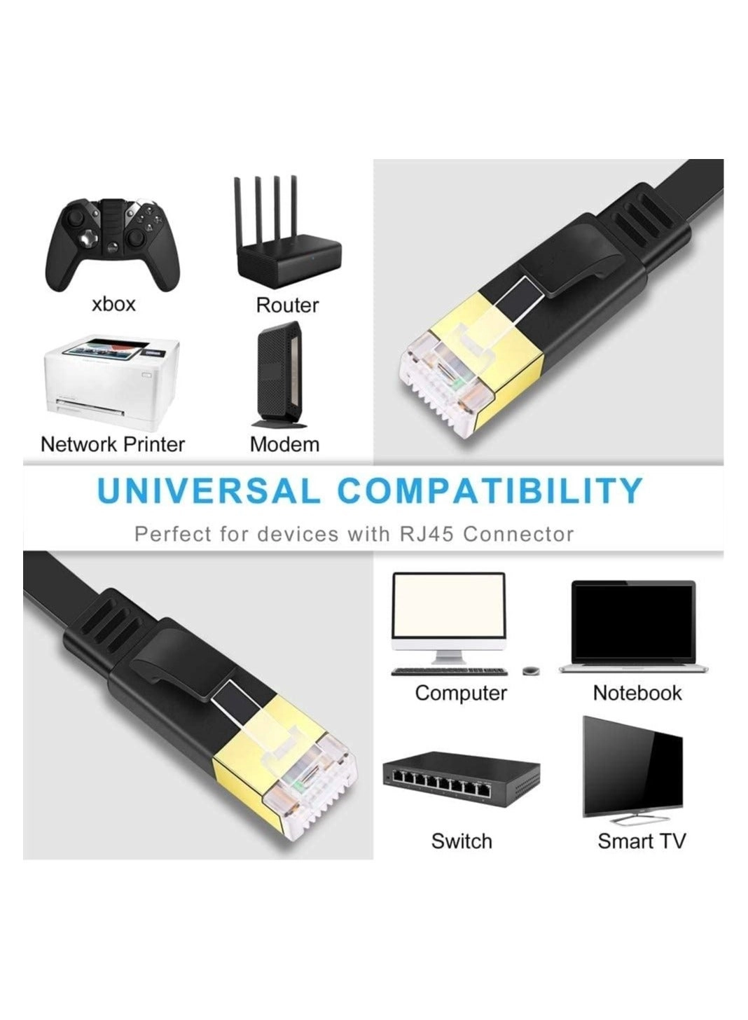 Cat 7 Ethernet Cable - 20M