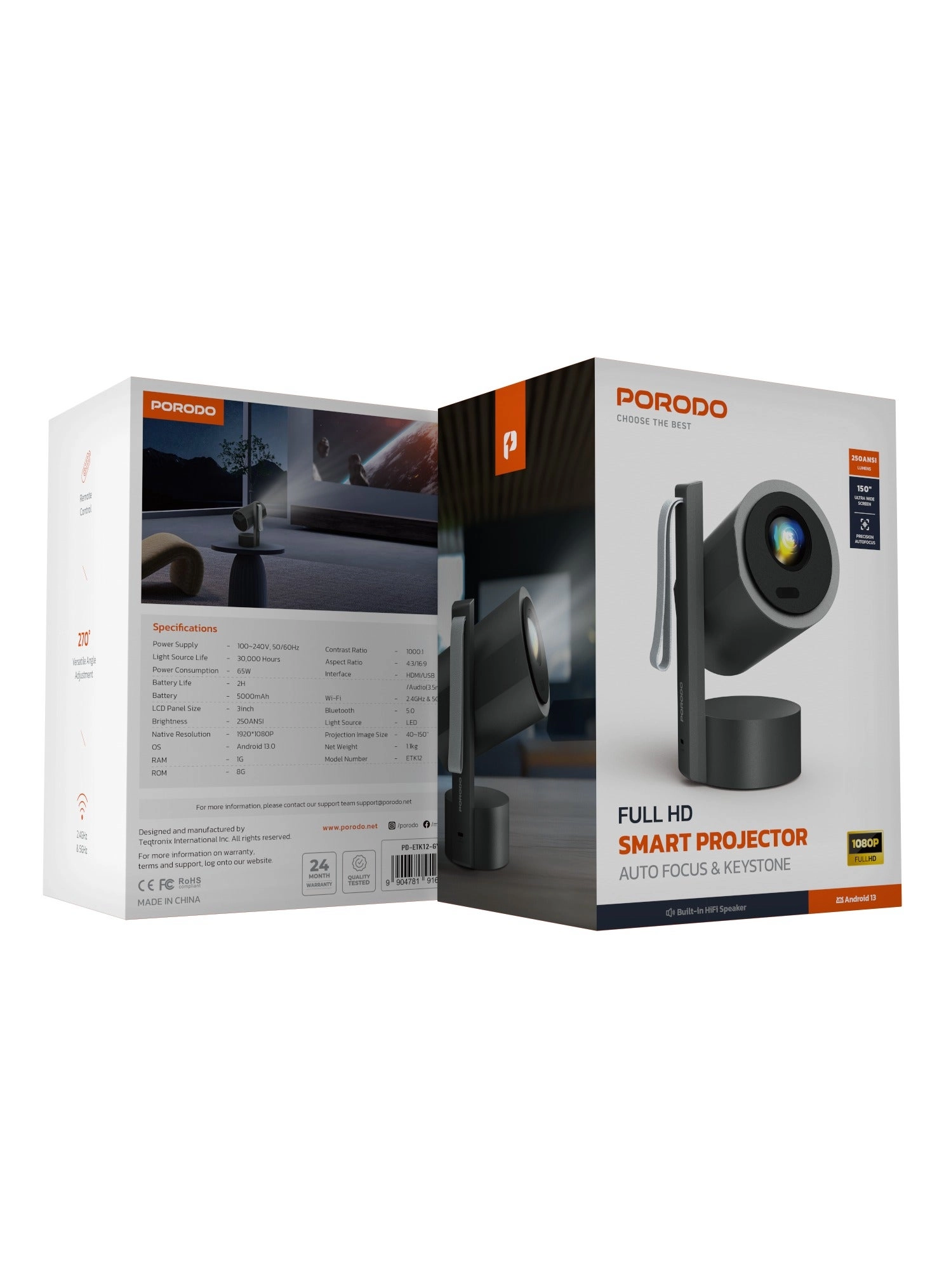 PD-ETK12-GY 250 ANSI brightness