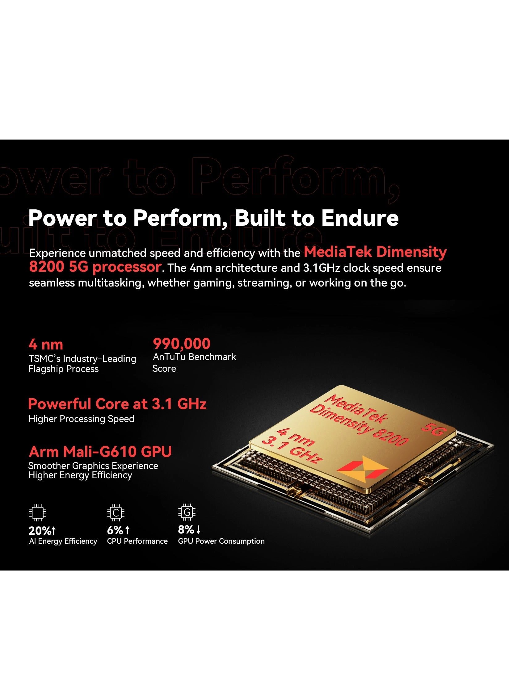KingKong AX - 12GB 256GB