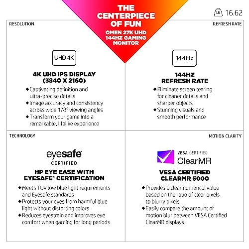 OMEN 27k - 27 Inches 3840 x 2160 Pixels