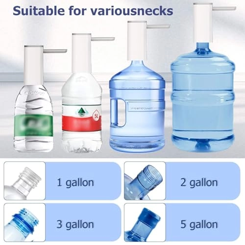 Automatic Water Dispenser - 20 Litre