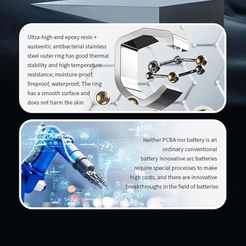 Smart Ring - Heart Rate Blood Oxygen IP68 Waterproof