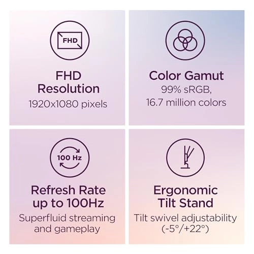 L22-4e - 67D5KCC6US 21.5 Inches 1920 x 1080 Pixels