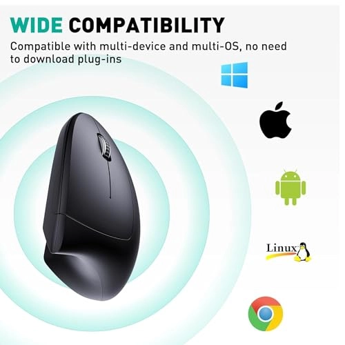 Mouse - Wireless, 2.4GHz USB, Plug and Play