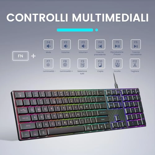 PERIBOARD-329 - IT Wired