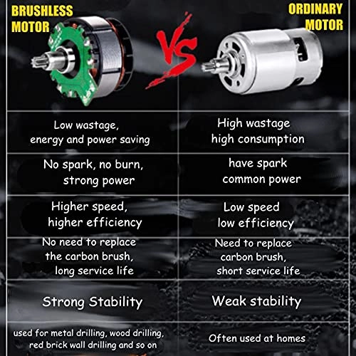 Electric Drill - 18V 450Nm 13mm