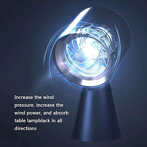 Mini Desktop Cooker Hood - 2 Cubic Meters Per Minute