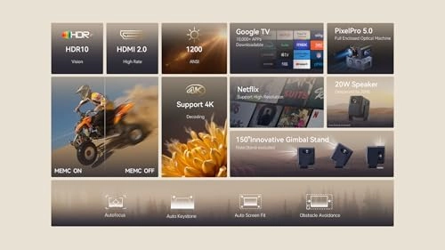 Mozart 1 Pro B0FMNR59V2 1200 ANSI lumens