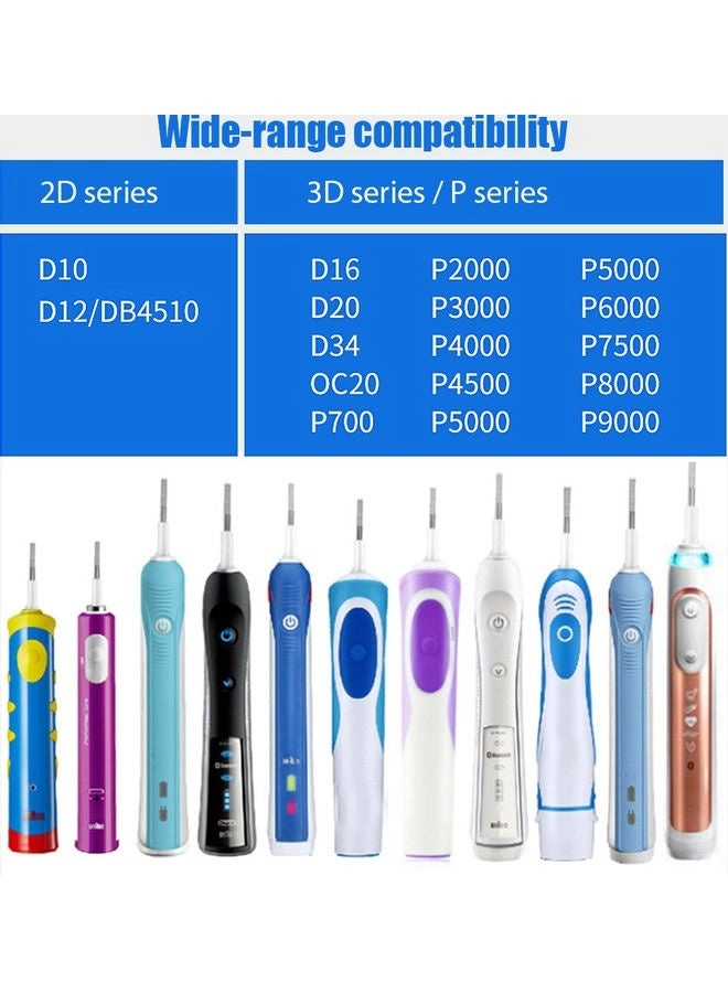 Electric Toothbrush Heads - 4-Pack Soft Bristles Pack