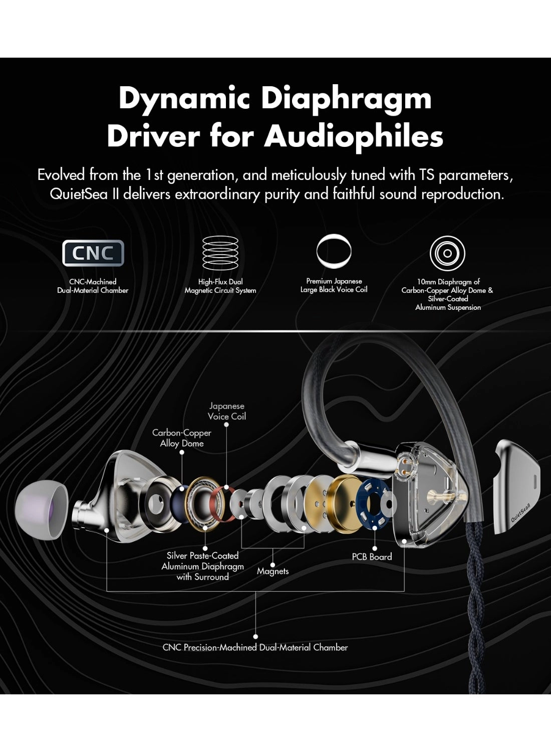 QuietSea 2 Wired Headphone