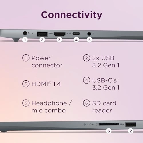 IdeaPad Slim 3i 82X700B4US - 15.6'' Core i5-1335U 16GB DDR4 512GB SSD