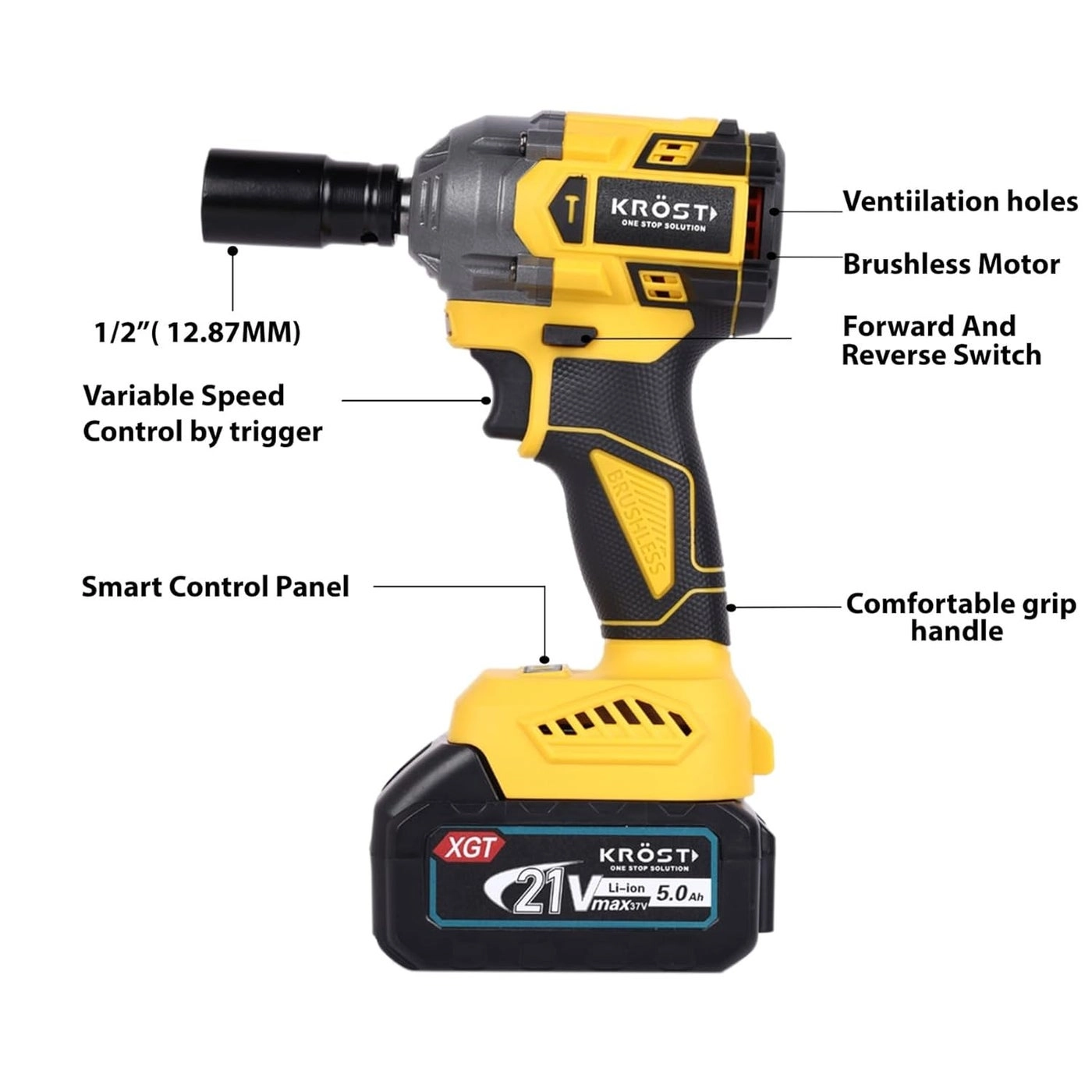 Pro Series XR - 500nm 12 inch