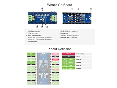 2-Channel RS485 Module