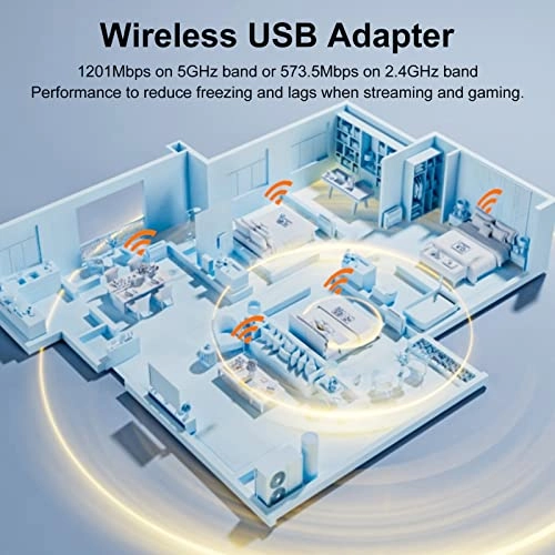 WiFi Dongle - Dual Band USB 3.0 Wireless