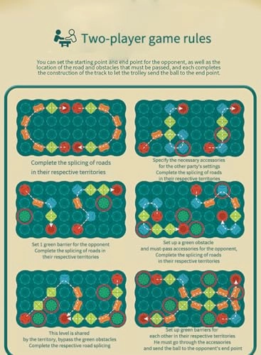 Road Maze Board Game Puzzle - 28 pcs