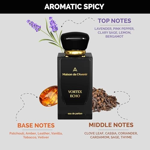 Vortex Echo - Eau de Parfum 100ml