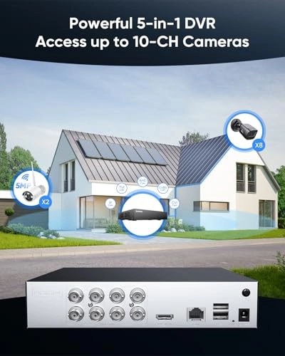 8CH HD-TVI Security Camera System - 1TB