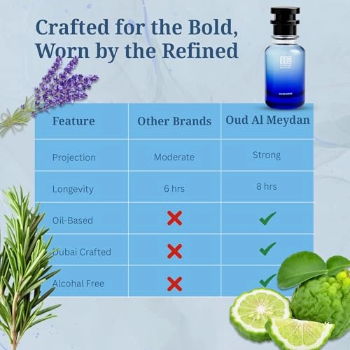 Acwaa D Jio Pur Hom Eau de Parfum 30 ml