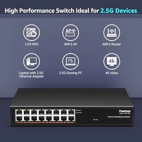 16 Port 2.5G 16-Ports