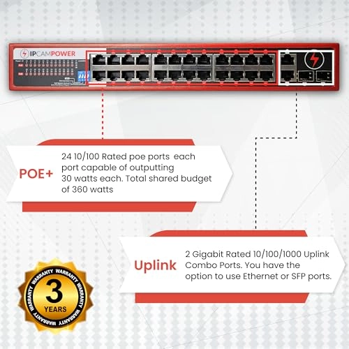 IPCP-24P2G-AT1 24-Ports