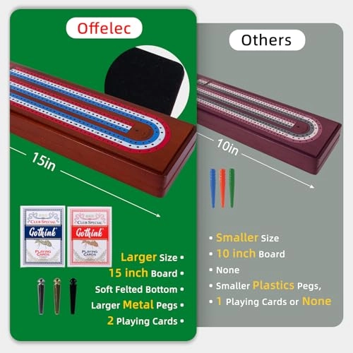 Cribbage Board - Folding 3-Track 9 Metal Pegs