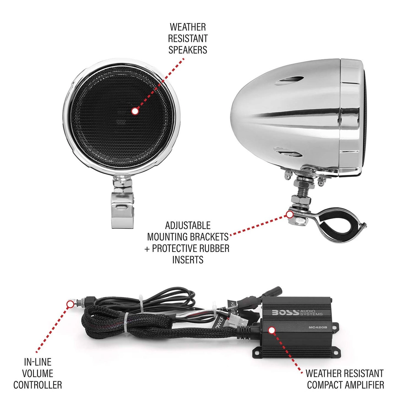 MC420B - two