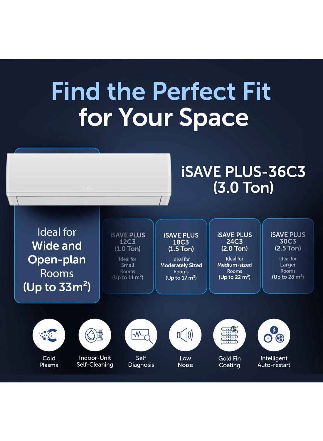 iSAVE PLUS-36C3 - Wi-Fi