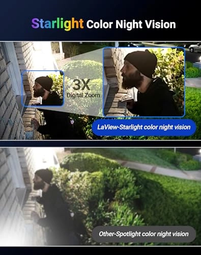 Security Camera Outdoor 3K