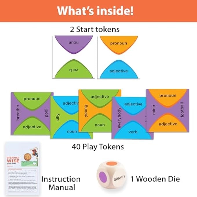 Grammar Wise Game - 6 To 9 Years Old
