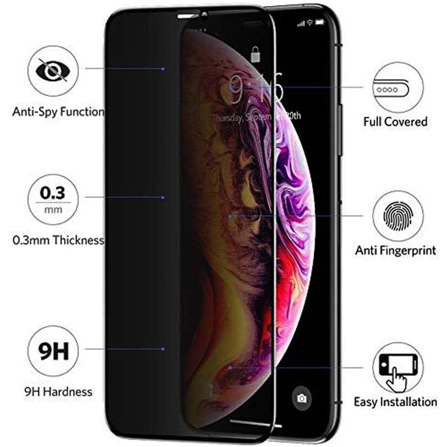 Privacy Screen Protector for iPhone 13 Pro Max