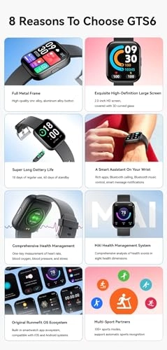 Fitness Tracker