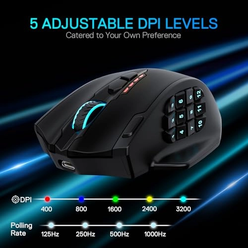 M913 Impact Elite Gaming Mouse - Wireless