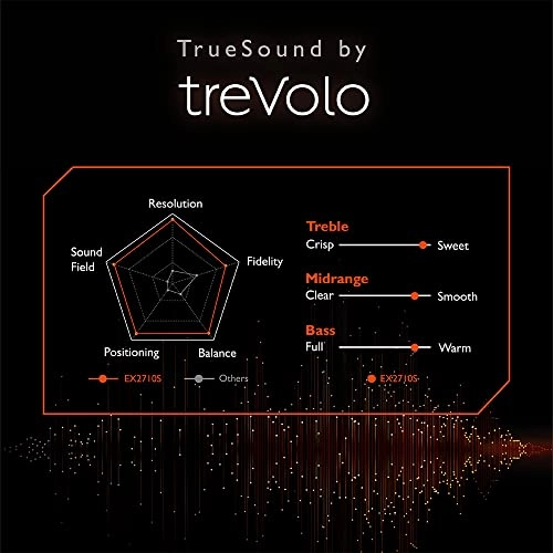 EX2710S - 27" 1920 X 1080