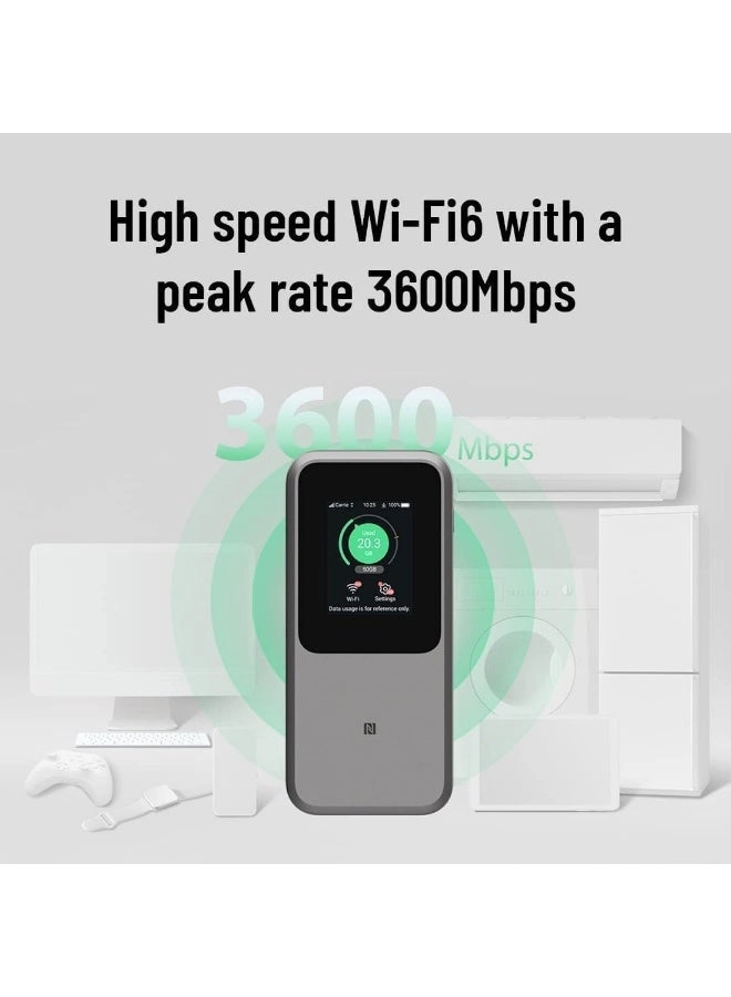 U50 Pro - 5G Wi-Fi 6 3600 Mbps