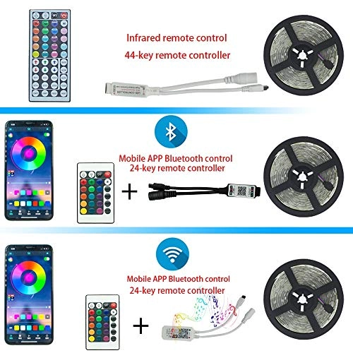 Light Emitting Diode Strip - 25m