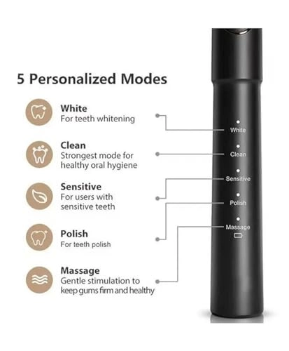 E11 Sonic Electric Toothbrush - Pink 8 Replacement Brush Heads H4 Travel Case