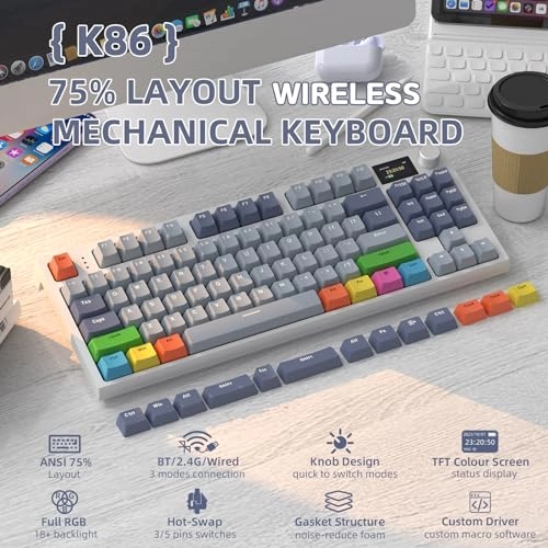 RK86 - ANSI Wireless