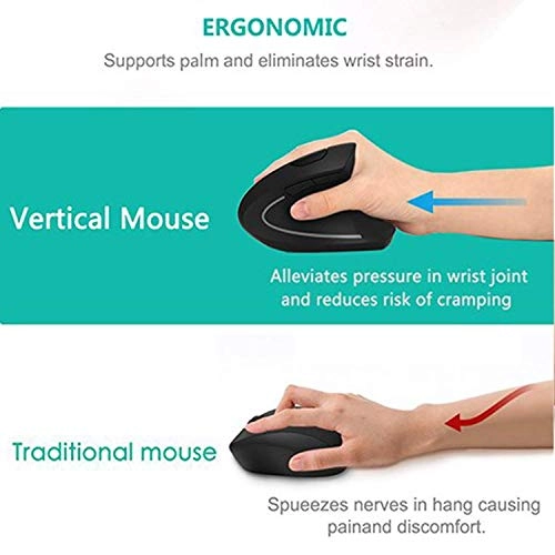 Ergonomic Vertical Mouse - Wireless